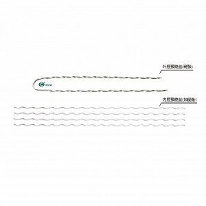 ONL系列預絞式耐張線夾（OPGW光纜用）